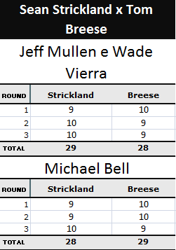 Sean Strickland x Tom Breese